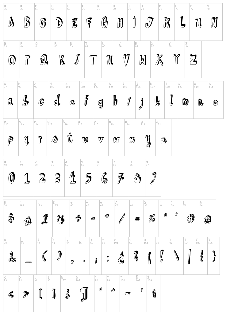 HVD Steinzeit font map